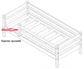 Бортик средний (1338*600) для Кровати Сонечка в Нытве - nytva.ok-mebel.com | фото