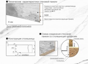 Кухонный фартук со столешницей (А-011) в едином стиле (3050 мм) в Нытве - nytva.ok-mebel.com | фото 7