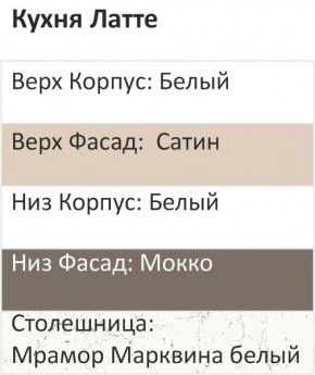 Кухонный гарнитур Латте 1000 (Стол. 38мм) в Нытве - nytva.ok-mebel.com | фото 3