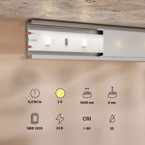 Лента светодиодная Maytoni Base 201165 в Нытве - nytva.ok-mebel.com | фото 3