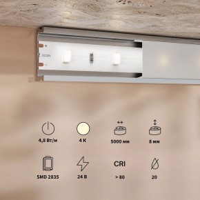 Лента светодиодная Maytoni Base 201166 в Нытве - nytva.ok-mebel.com | фото 3