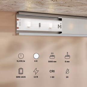 Лента светодиодная Maytoni Base 201170 в Нытве - nytva.ok-mebel.com | фото 3