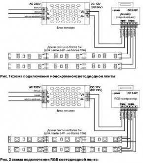 Лента светодиодная Maytoni Led strip 10104 в Нытве - nytva.ok-mebel.com | фото 6