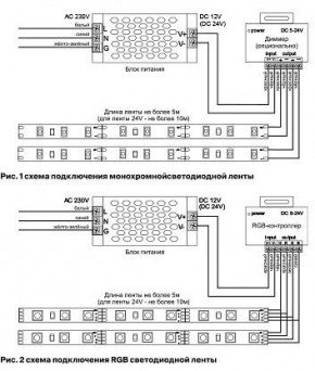 Лента светодиодная Maytoni Led strip 10120 в Нытве - nytva.ok-mebel.com | фото 3