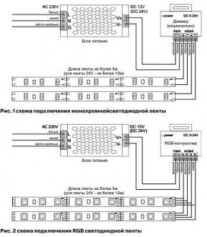Лента светодиодная Maytoni Led strip 10122 в Нытве - nytva.ok-mebel.com | фото 3