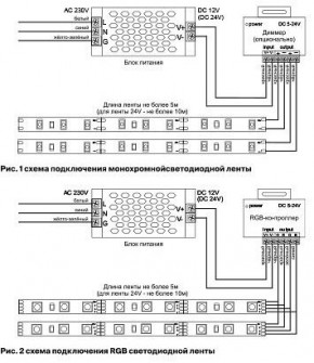 Лента светодиодная Maytoni Led strip 10144 в Нытве - nytva.ok-mebel.com | фото 2