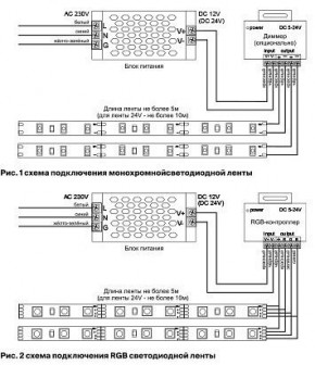 Лента светодиодная Maytoni Led strip 10149 в Нытве - nytva.ok-mebel.com | фото 6