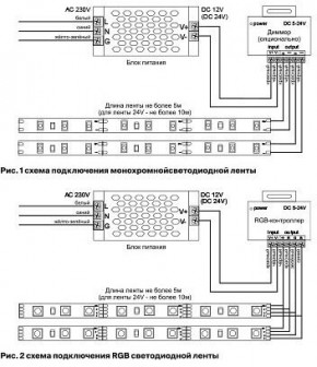 Лента светодиодная Maytoni Led strip 10150 в Нытве - nytva.ok-mebel.com | фото 6
