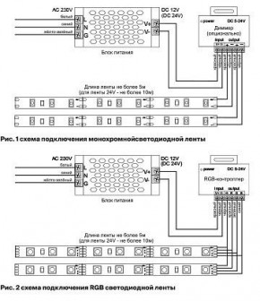 Лента светодиодная Maytoni Led strip 10153 в Нытве - nytva.ok-mebel.com | фото 5