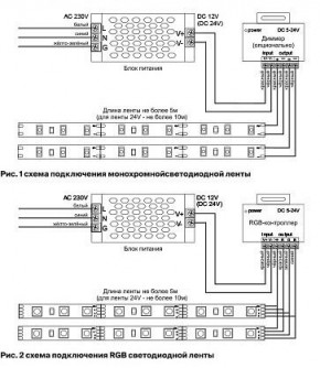 Лента светодиодная Maytoni Led strip 10157 в Нытве - nytva.ok-mebel.com | фото 3