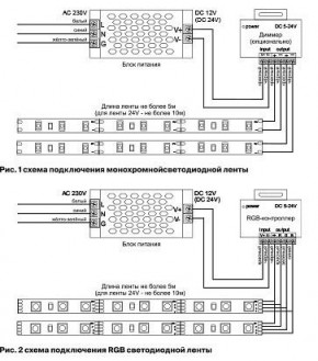 Лента светодиодная Maytoni Led strip 10158 в Нытве - nytva.ok-mebel.com | фото 3