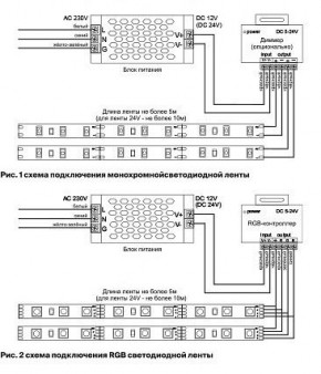 Лента светодиодная Maytoni Led strip 10159 в Нытве - nytva.ok-mebel.com | фото 3
