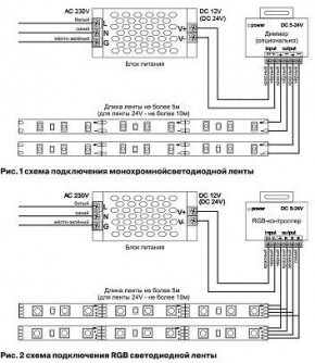 Лента светодиодная Maytoni Led strip 10161 в Нытве - nytva.ok-mebel.com | фото 3