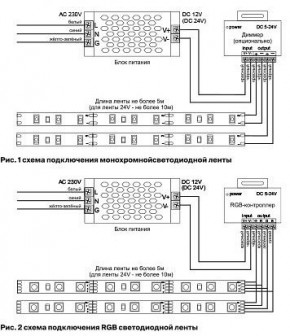 Лента светодиодная Maytoni Led strip 10162 в Нытве - nytva.ok-mebel.com | фото 3