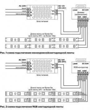 Лента светодиодная Maytoni Led strip 10165 в Нытве - nytva.ok-mebel.com | фото 3