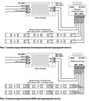 Лента светодиодная Maytoni Led strip 10169 в Нытве - nytva.ok-mebel.com | фото 6