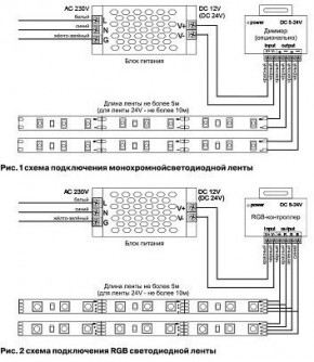 Лента светодиодная Maytoni Led strip 10173 в Нытве - nytva.ok-mebel.com | фото 3