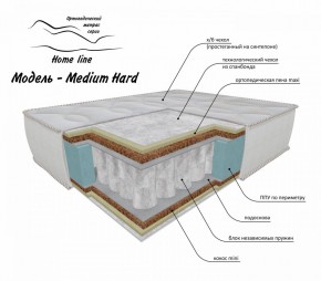 Матрас Medium Hard 900*1900/1950/2000*h200 в Нытве - nytva.ok-mebel.com | фото