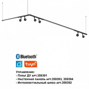 Модульный светильник Novotech Glat 359371 в Нытве - nytva.ok-mebel.com | фото 7