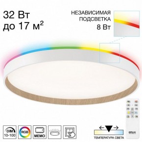 Накладной светильник Citilux ETALON CL750400R в Нытве - nytva.ok-mebel.com | фото