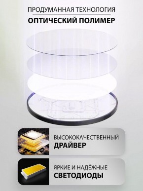 Накладной светильник Natali Kovaltseva PLAIN LED LAMPS 81113/2C в Нытве - nytva.ok-mebel.com | фото 4
