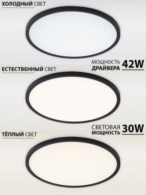 Накладной светильник Natali Kovaltseva PLAIN LED LAMPS 81114/4C в Нытве - nytva.ok-mebel.com | фото 3