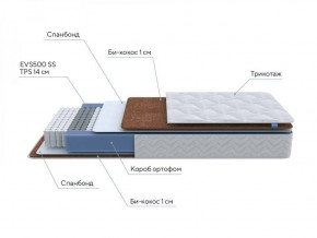 PROxSON Матрас Active F (Ткань Трикотаж Эко) 140x200 в Нытве - nytva.ok-mebel.com | фото 6