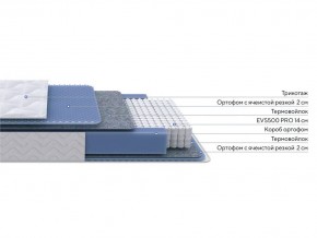 PROxSON Матрас Active M (Ткань Трикотаж Эко) 180x190 в Нытве - nytva.ok-mebel.com | фото 2
