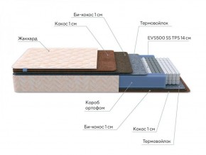 PROxSON Матрас Balance Double F (Ткань Жаккард синтетический) 140x190 в Нытве - nytva.ok-mebel.com | фото 7