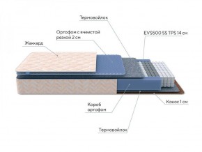 PROxSON Матрас Balance Duo M/S (Ткань Синтетический жаккард) 120x195 в Нытве - nytva.ok-mebel.com | фото 6