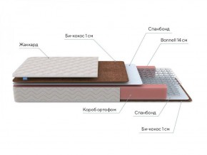 PROxSON Матрас Base Bonnell F Roll (Ткань Жаккард) 120x190 в Нытве - nytva.ok-mebel.com | фото 7