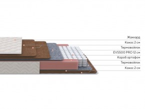 PROxSON Матрас Base F (Ткань Синтетический жаккард) 120x195 в Нытве - nytva.ok-mebel.com | фото 2