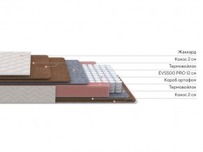 PROxSON Матрас Base F (Ткань Синтетический жаккард) 180x195 в Нытве - nytva.ok-mebel.com | фото 2