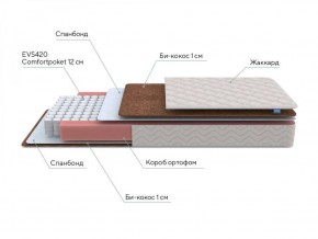 PROxSON Матрас Base M Roll (Ткань Синтетический жаккард) 120x190 в Нытве - nytva.ok-mebel.com | фото 6