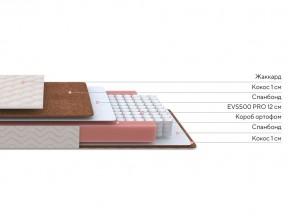 PROxSON Матрас Base M Roll (Ткань Синтетический жаккард) 80x195 в Нытве - nytva.ok-mebel.com | фото 3