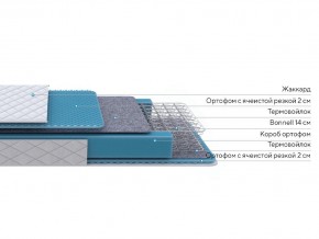 PROxSON Матрас FIRST Bonnell M (Ткань Синтетический жаккард) 120x195 в Нытве - nytva.ok-mebel.com | фото 2