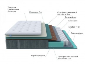 PROxSON Матрас Glory Firm (Трикотаж Prestige Steel) 200x200 в Нытве - nytva.ok-mebel.com | фото 6