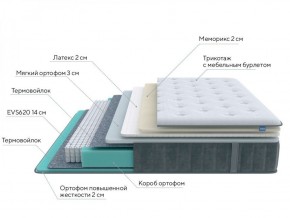 PROxSON Матрас Glory Soft (Трикотаж Prestige Steel) 120x220 в Нытве - nytva.ok-mebel.com | фото 6