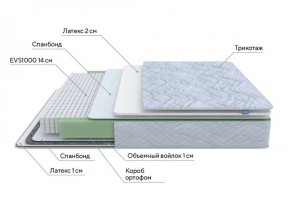 PROxSON Матрас Green S (Tricotage Dream) 120x190 в Нытве - nytva.ok-mebel.com | фото 7