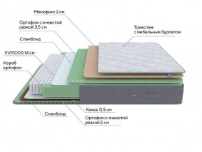 PROxSON Матрас Lux Duo M/S (Non-Stress) 120x190 в Нытве - nytva.ok-mebel.com | фото 7