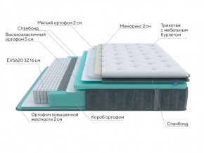 PROxSON Матрас Paradise Soft (Трикотаж Prestige Steel) 120x200 в Нытве - nytva.ok-mebel.com | фото 6