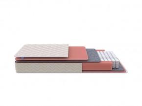 PROxSON Матрас Standart M Roll (Ткань Жаккард) 90x190 в Нытве - nytva.ok-mebel.com | фото