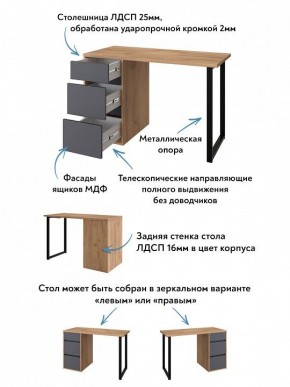 Стол письменный Эконом стандарт С-401 в Нытве - nytva.ok-mebel.com | фото 6