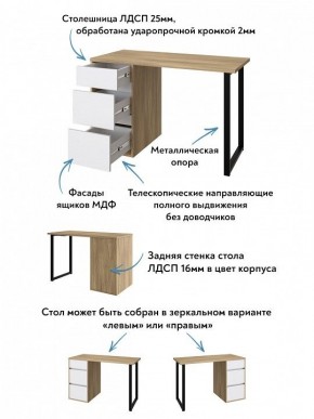 Стол письменный Эконом стандарт С-401 в Нытве - nytva.ok-mebel.com | фото 6