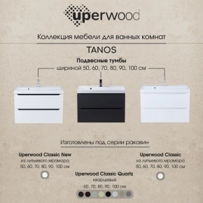 Тумба под раковину Uperwood Tanos 70 см, подвесная, белая матовая в Нытве - nytva.ok-mebel.com | фото 9