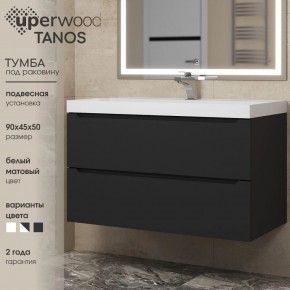 Тумба под раковину Uperwood Tanos 90 см, подвесная, черная матовая в Нытве - nytva.ok-mebel.com | фото 3